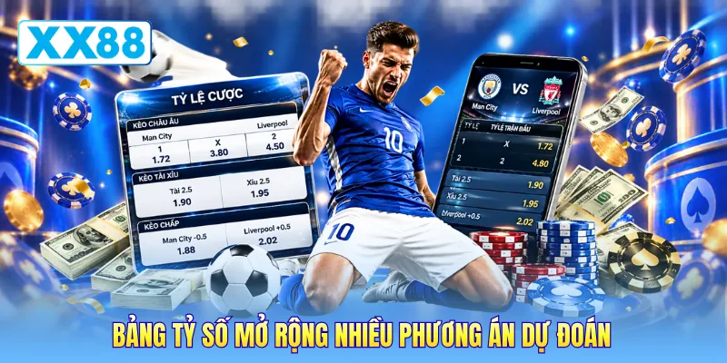 Bảng tỷ số mở rộng nhiều phương án dự đoán