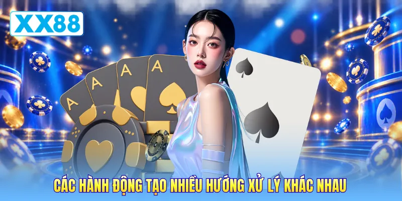Các hành động tạo nhiều hướng xử lý khác nhau Các hành động tạo nhiều hướng xử lý khác nhau