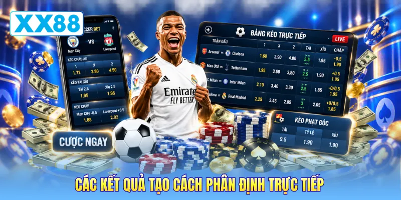 Các kết quả tạo cách phân định trực tiếp Các kết quả tạo cách phân định trực tiếp