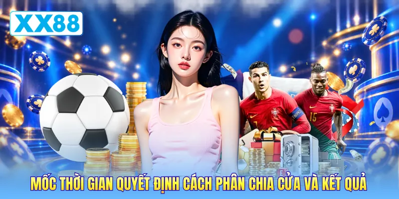 Mốc thời gian quyết định cách phân chia cửa và kết quả Mốc thời gian quyết định cách phân chia cửa và kết quả