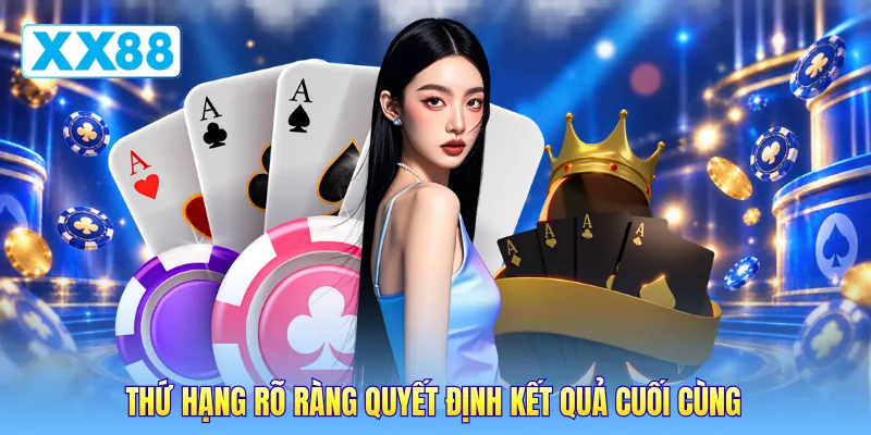 Thứ hạng rõ ràng quyết định kết quả cuối cùng Thứ hạng rõ ràng quyết định kết quả cuối cùng